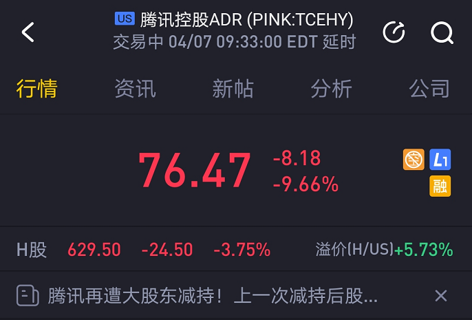 套现1000亿，腾讯大股东重磅减持，股价闪崩近10%！(图2)