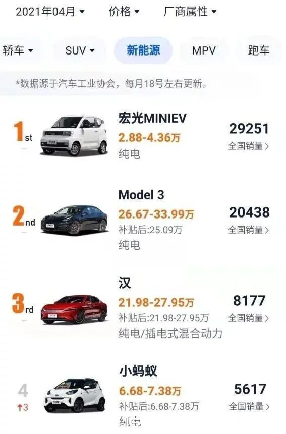 特斯拉又出事了 深圳一车主被困车内险窒息(图10)